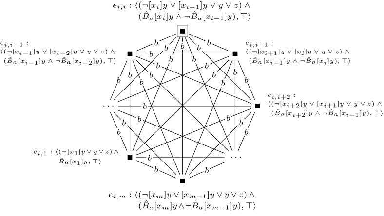 Fig. 22