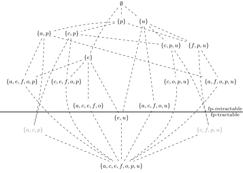 Fig. 24