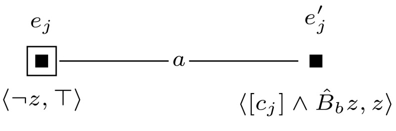 Fig. 14