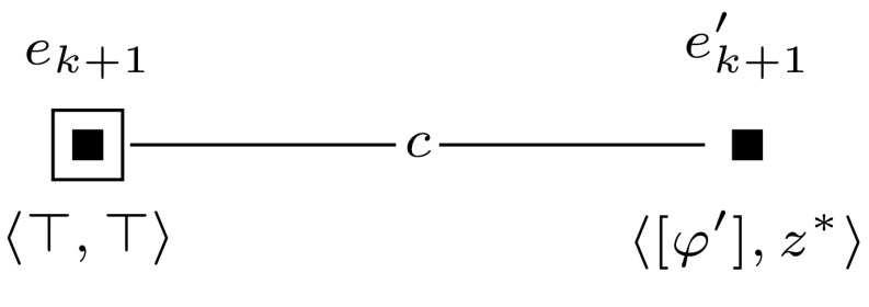 Fig. 23