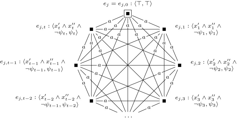 Fig. 20