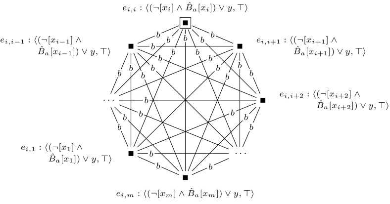 Fig. 21