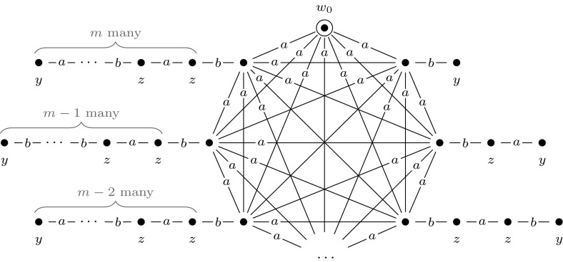 Fig. 15