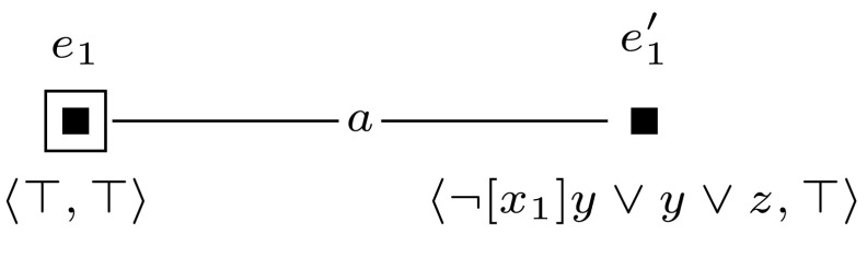 Fig. 16