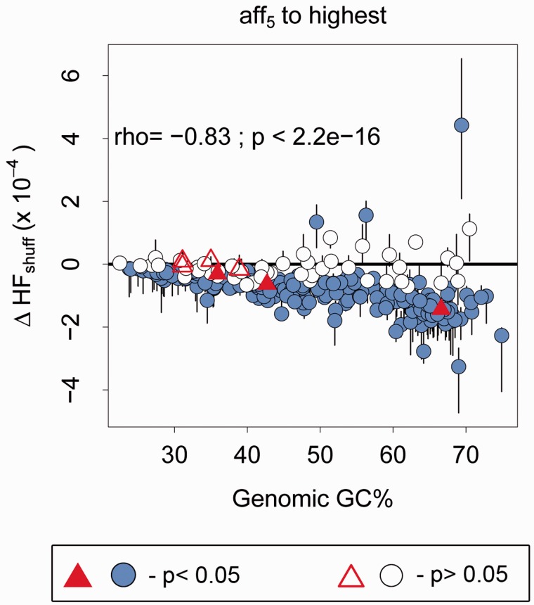 Fig. 2.—