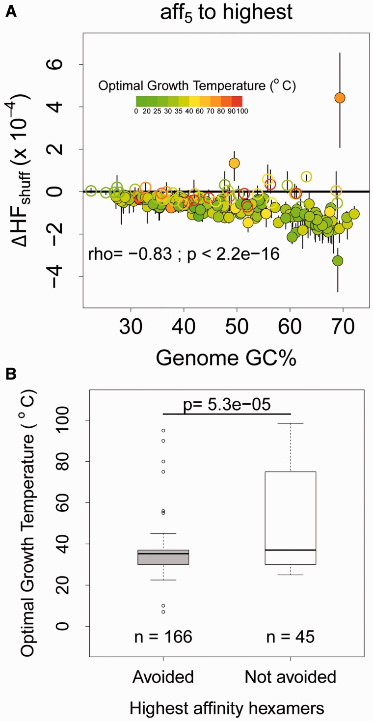 Fig. 3.—