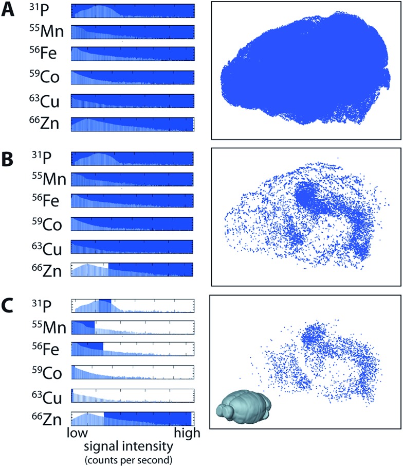 Fig. 3