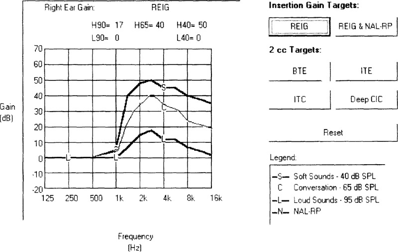 Figure 14.