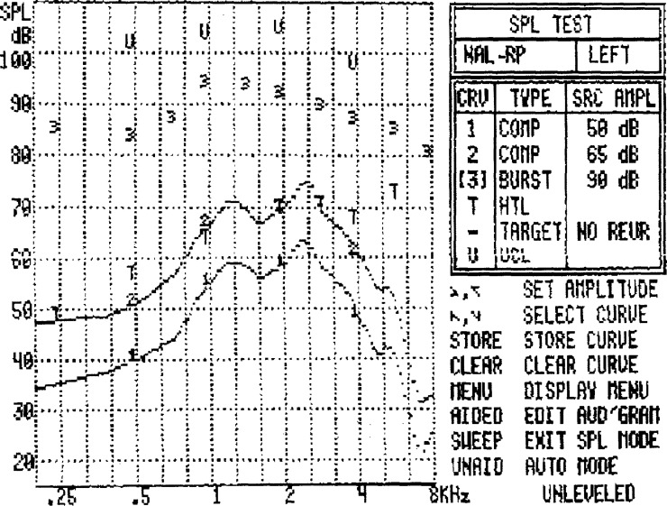 Figure 15.