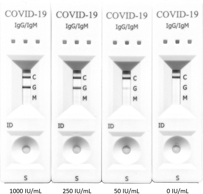 Fig. 2