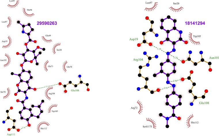 Fig 4