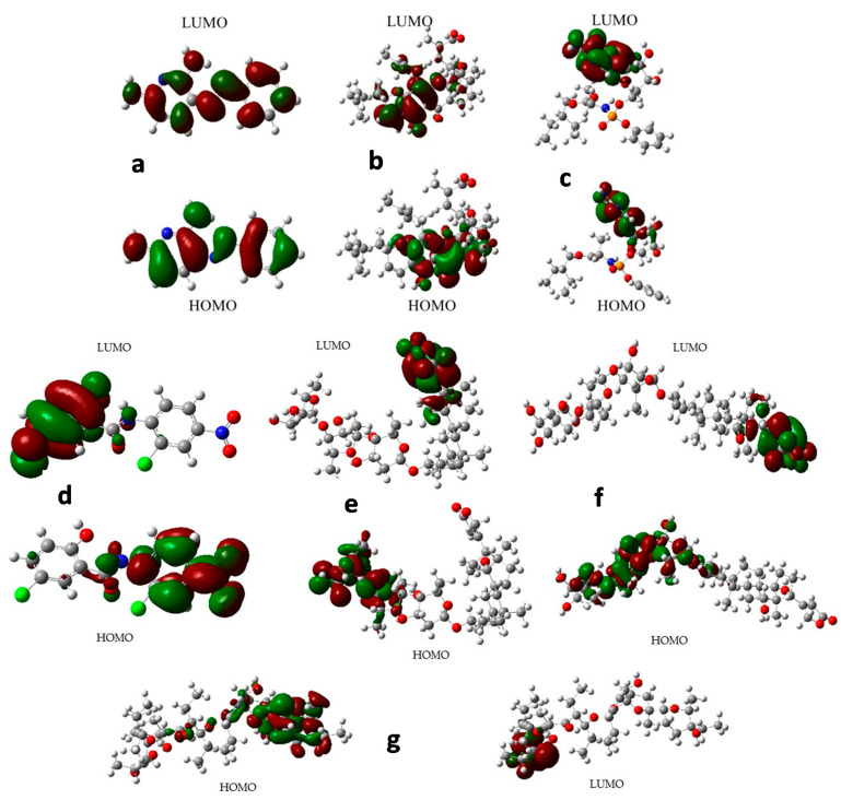 Figure 14