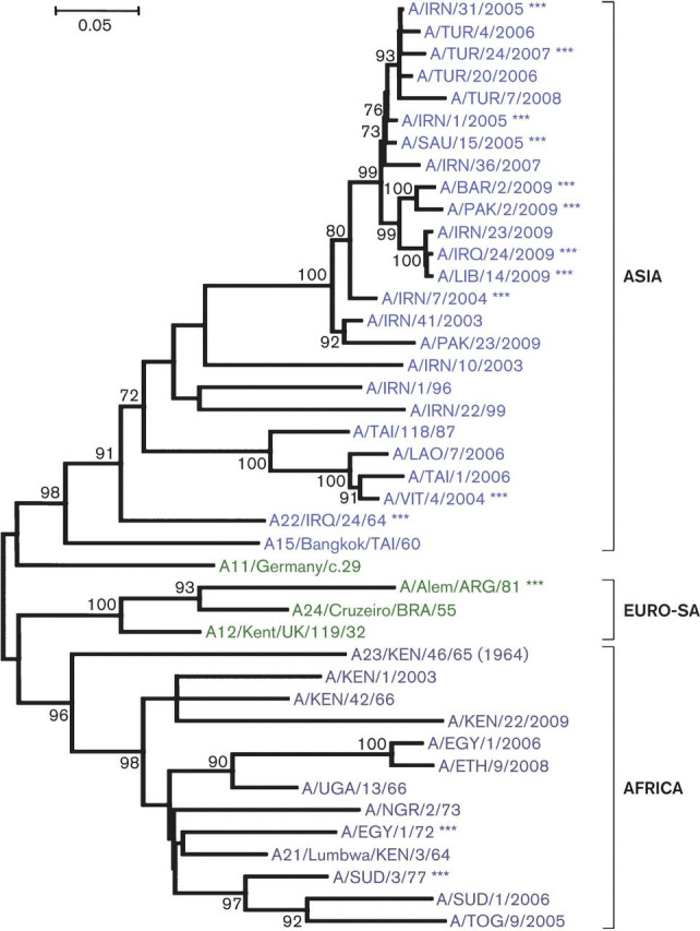 Fig. 1. 