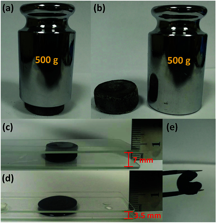 Fig. 3