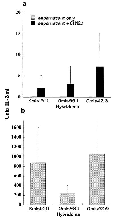 FIG. 7