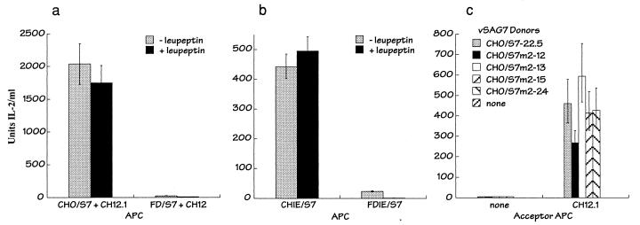 FIG. 6