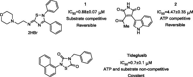 Figure 1.