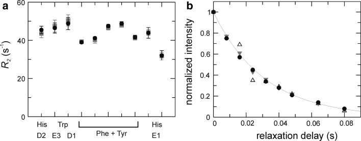 Fig. 4