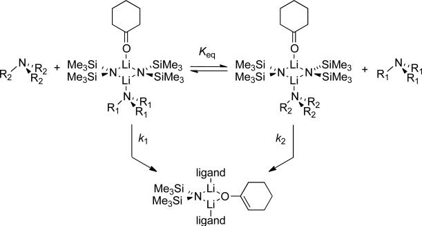 Scheme 6