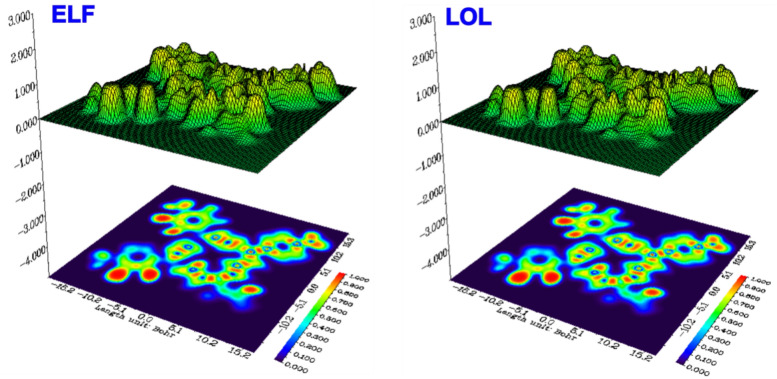 Fig. 12