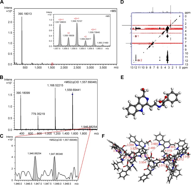 Figure 9