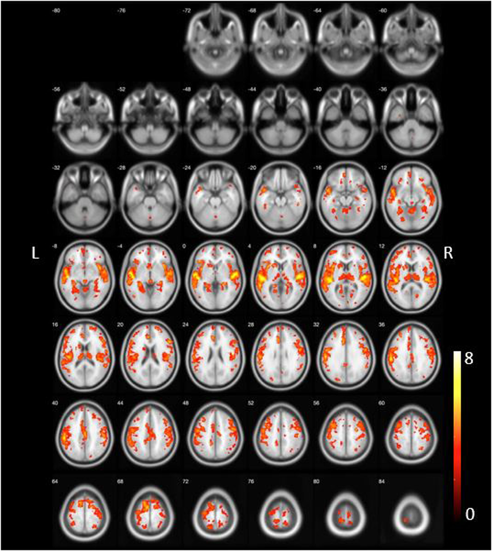 Figure 2: