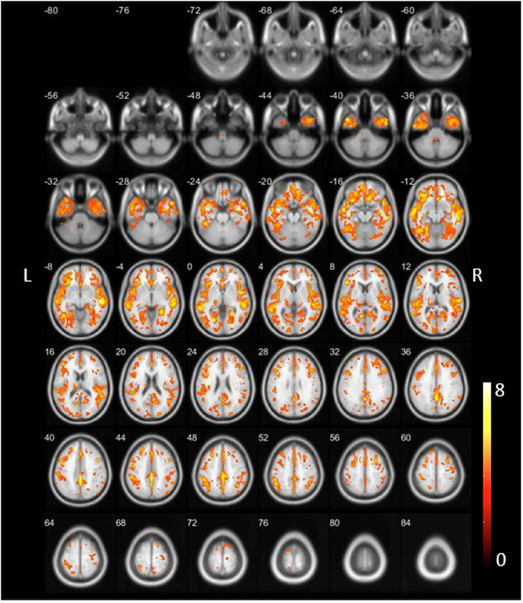 Figure 1: