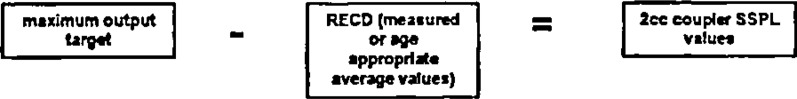 Figure 8: