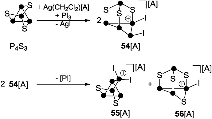 Scheme 15