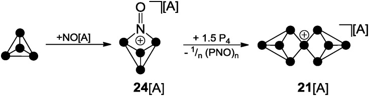 Scheme 6