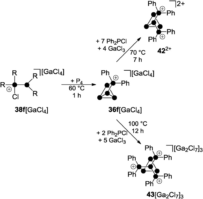 Scheme 12