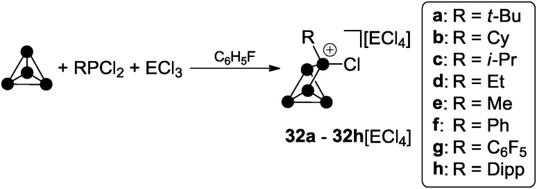 Scheme 8