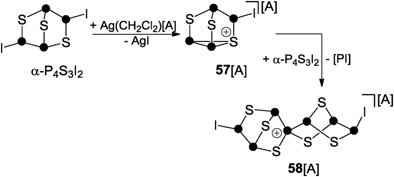 Scheme 16