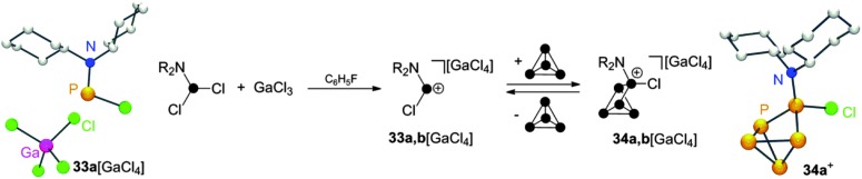 Scheme 9