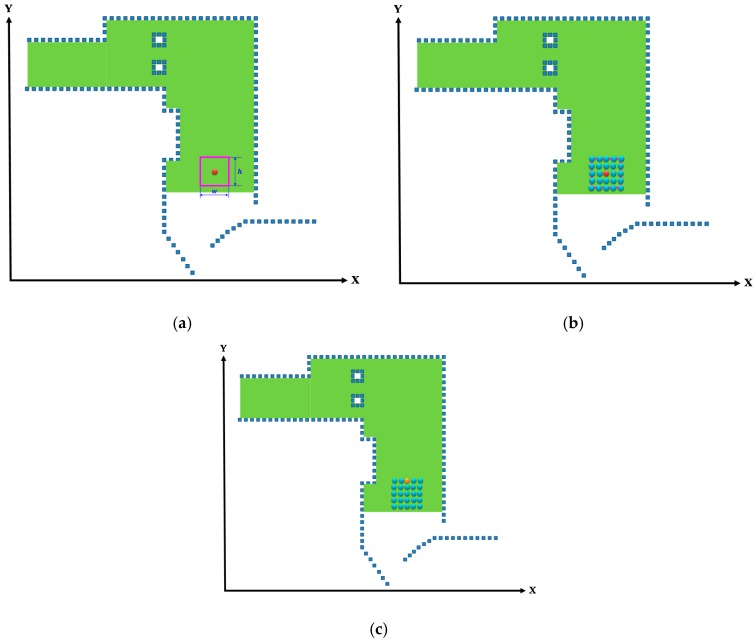 Figure 8