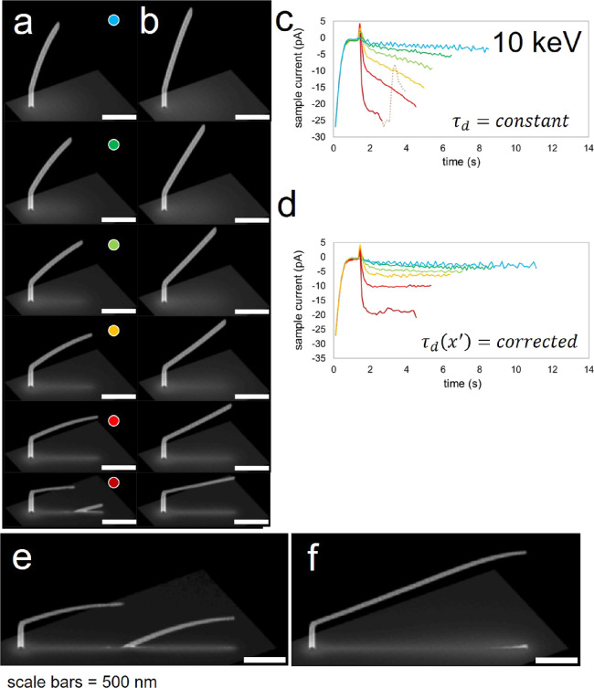 Figure 15