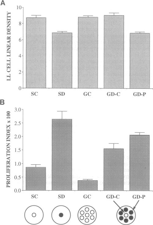 graphic file with name pnas01126-0400-a.jpg