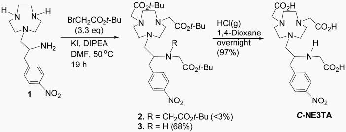 Scheme 1