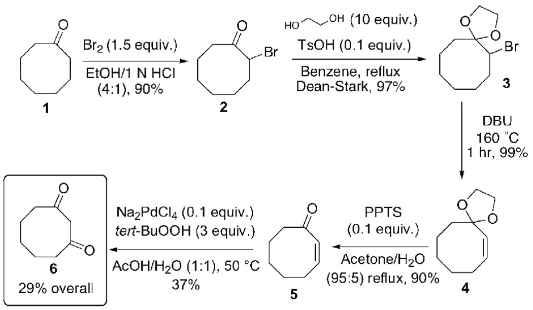 Scheme 3