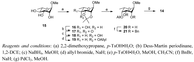 Scheme 1