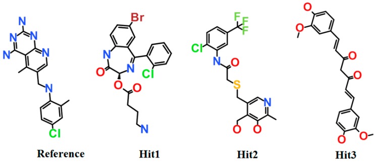 Figure 10