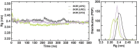 Fig. 7