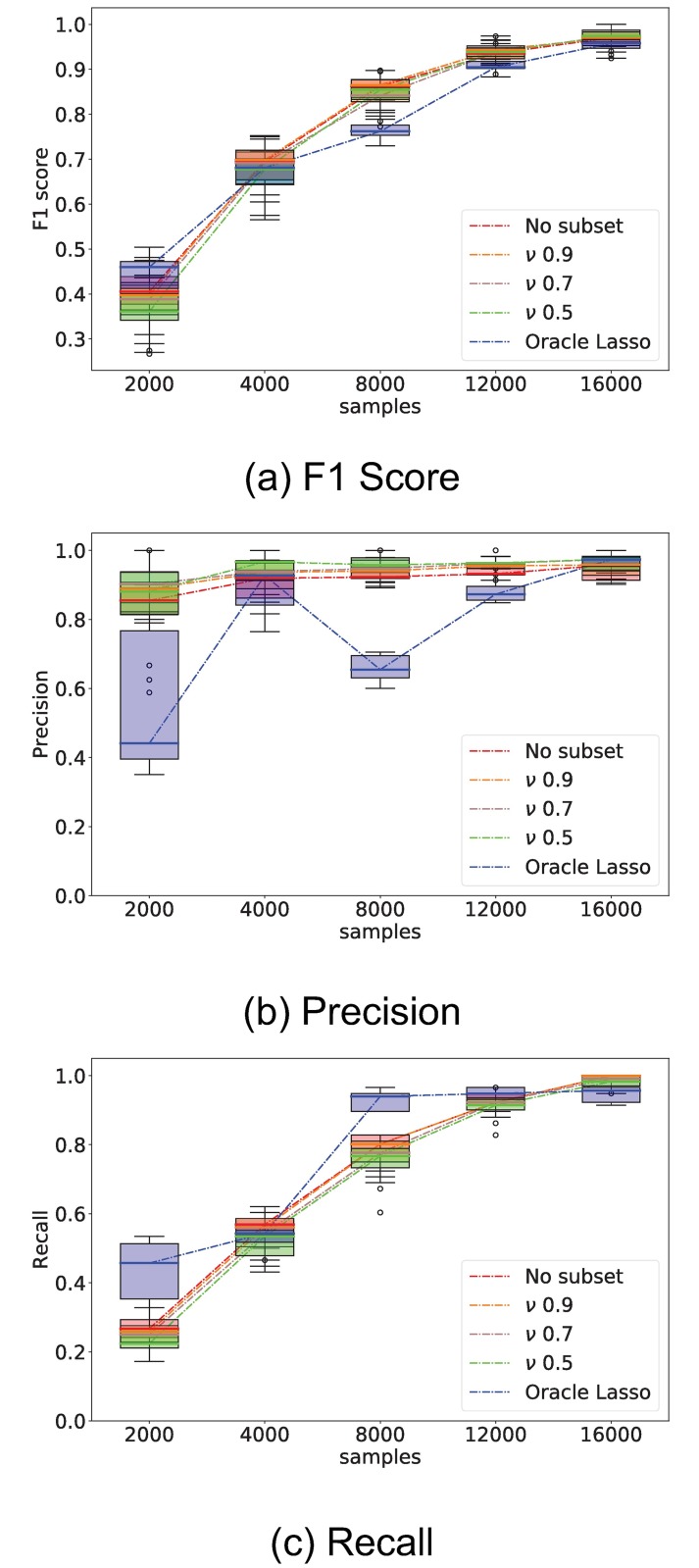 Fig 20