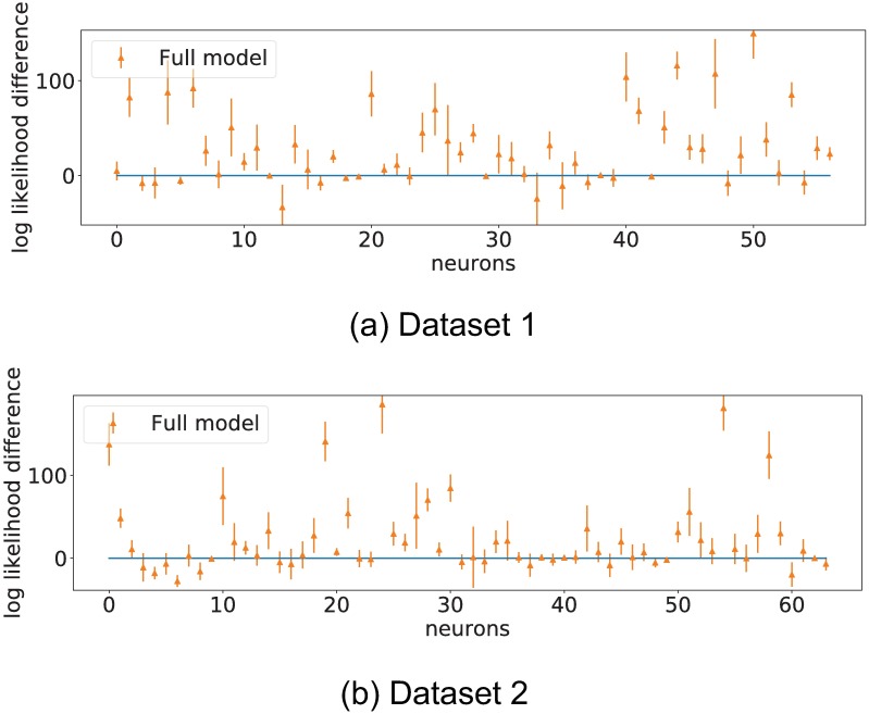 Fig 11