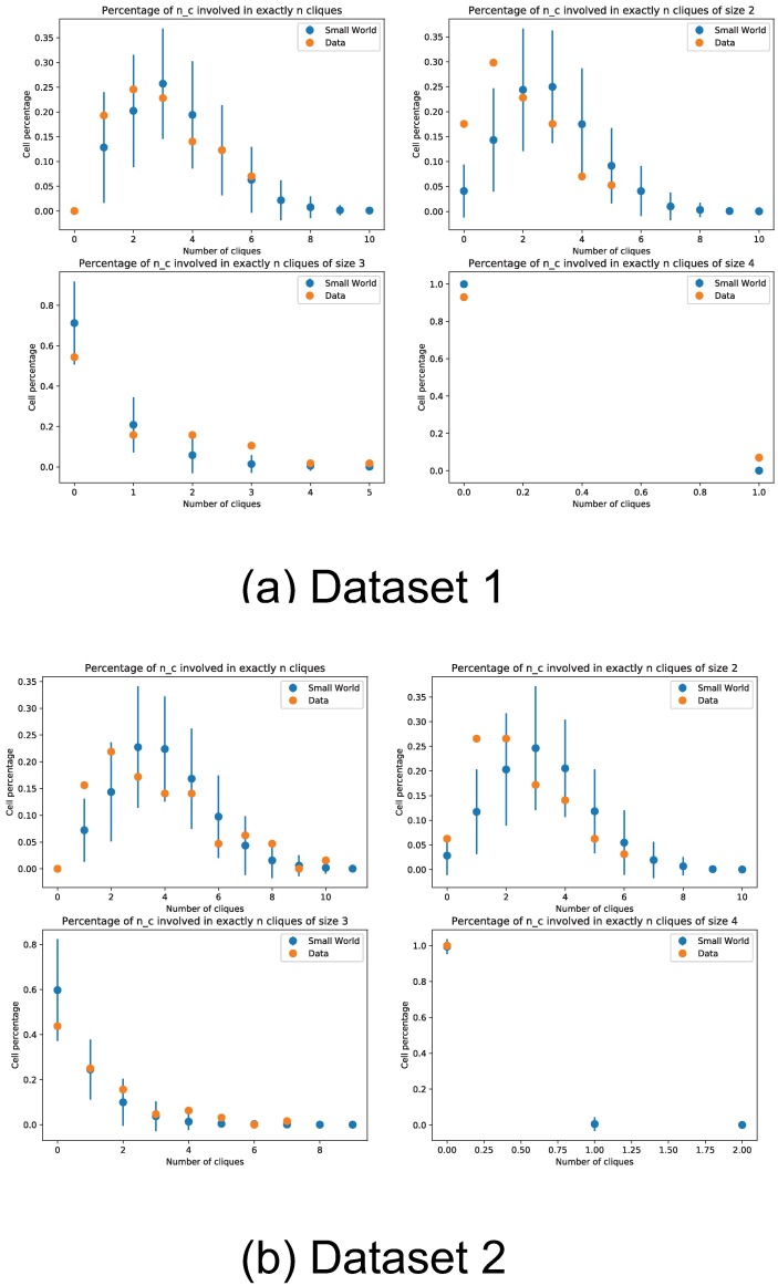 Fig 18