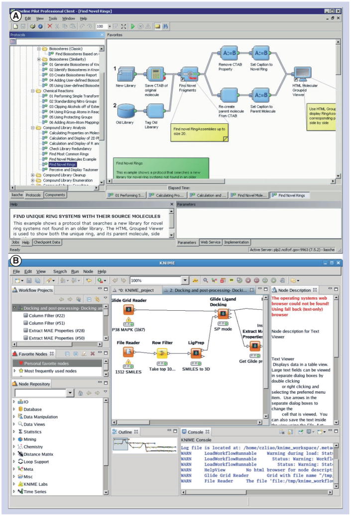 Figure 4