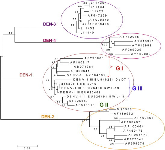 Fig. 4