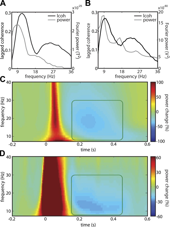 Fig. 8.