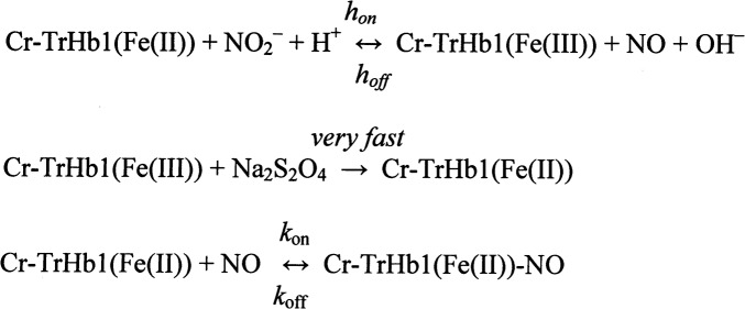 Fig 13