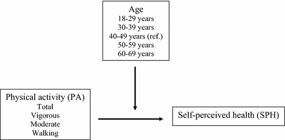 Fig. 1